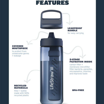 LifeStraw Go Series Water Bottle with Filter 22 oz. - FERAL