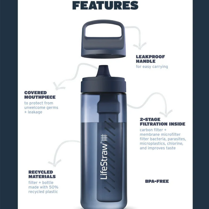 LifeStraw Go Series Water Bottle with Filter 22 oz. - FERAL