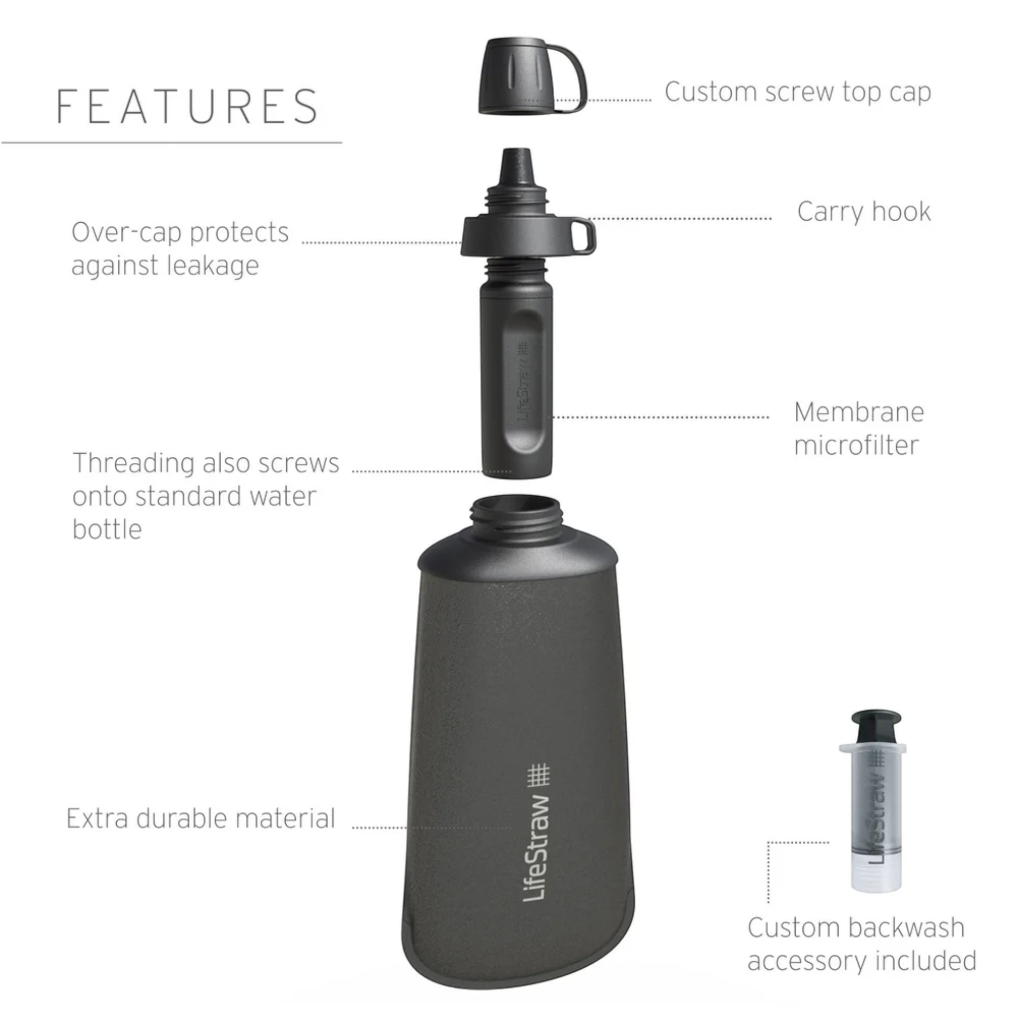 LifeStraw Peak Series Collapsible Squeeze 650 mL Bottle With Filter - FERAL