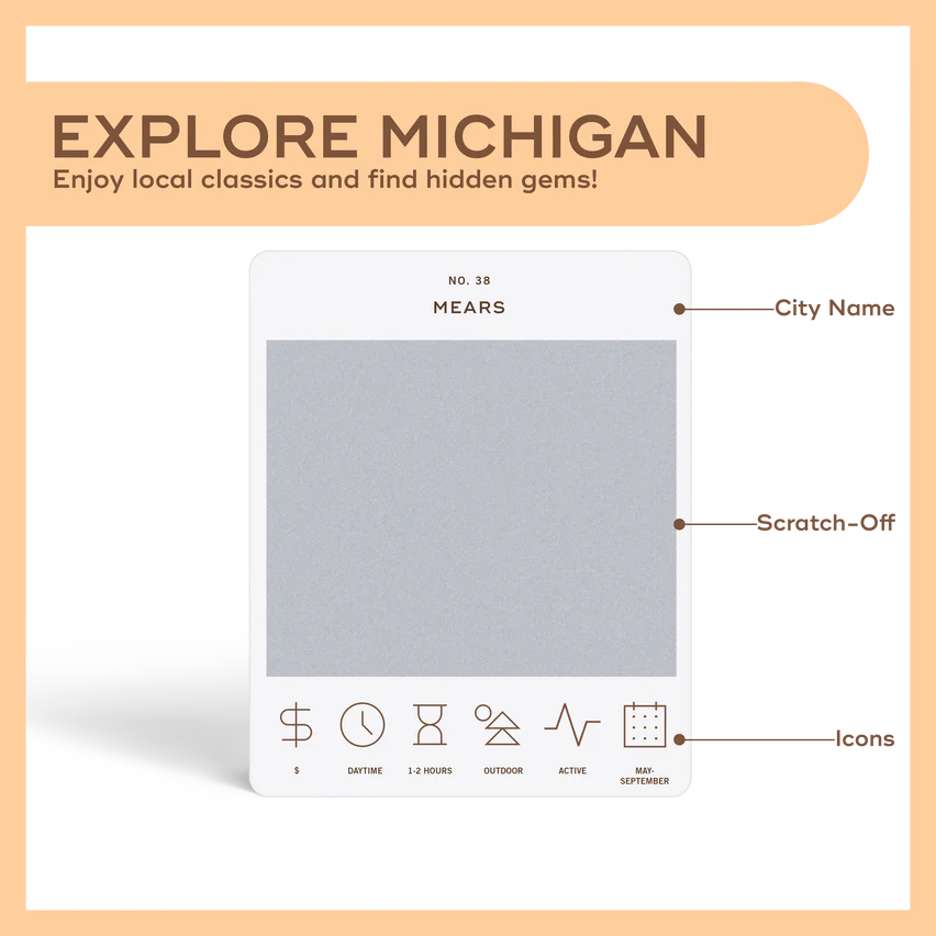 Michigan Adventure Bucket List by Reach International Outfitters with icons for price, time, activity, and season.
