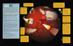 Total Skywatcher's Manual