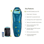 NEMO Women's Forte 20 Degree Sleeping Bag - FERAL