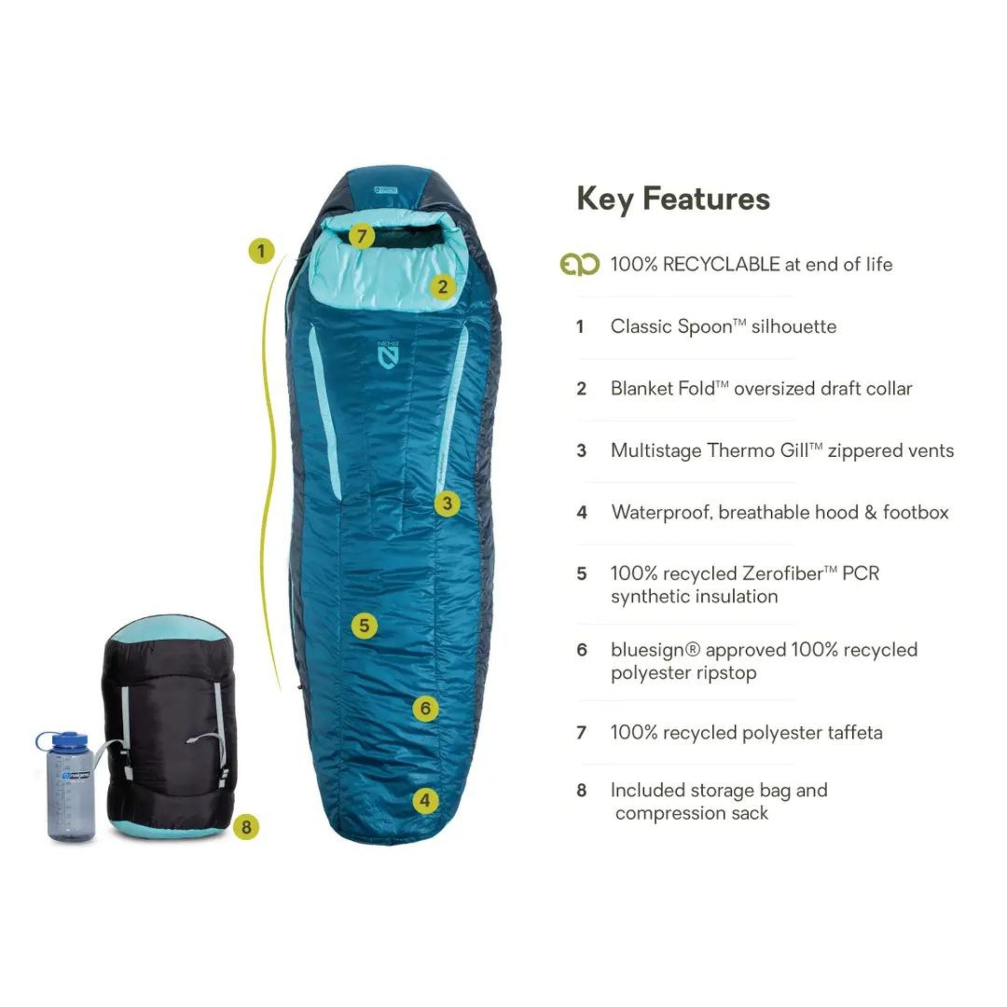 NEMO Women's Forte 20 Degree Sleeping Bag - FERAL