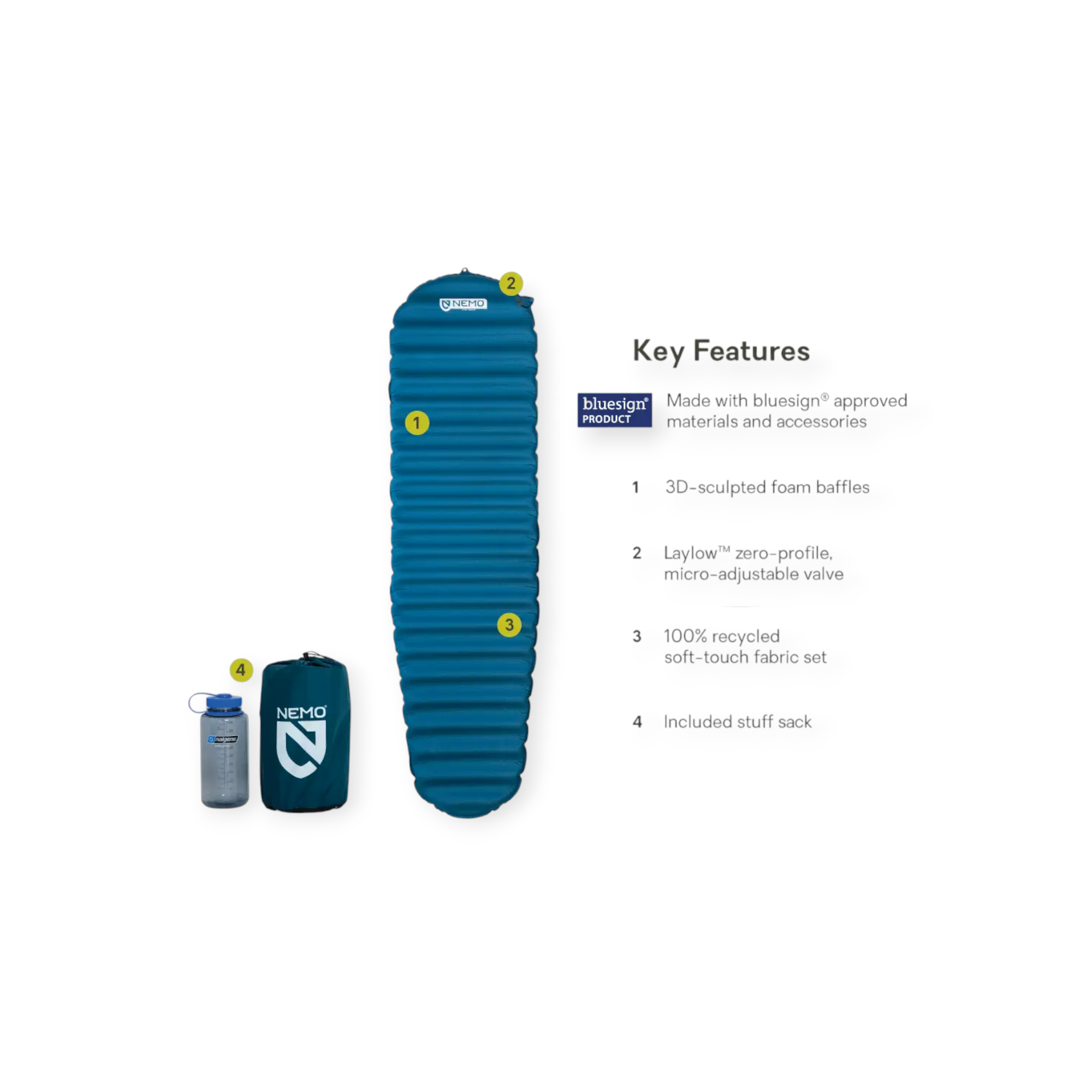 NEMO Flyer Self-Inflating Bluesign(R) Sleeping Pad, Long Wide Đệm Hơi NEMO Flyer™ Self-Inflating Sleeping Pad |