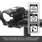 NiteRider Swift 500 Bike Light