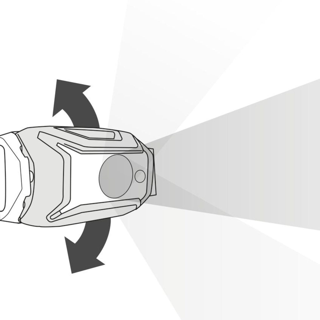 Petzl Tikka Core Headlamp - FERAL