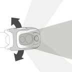 Petzl Swift RL Headlamp - FERAL