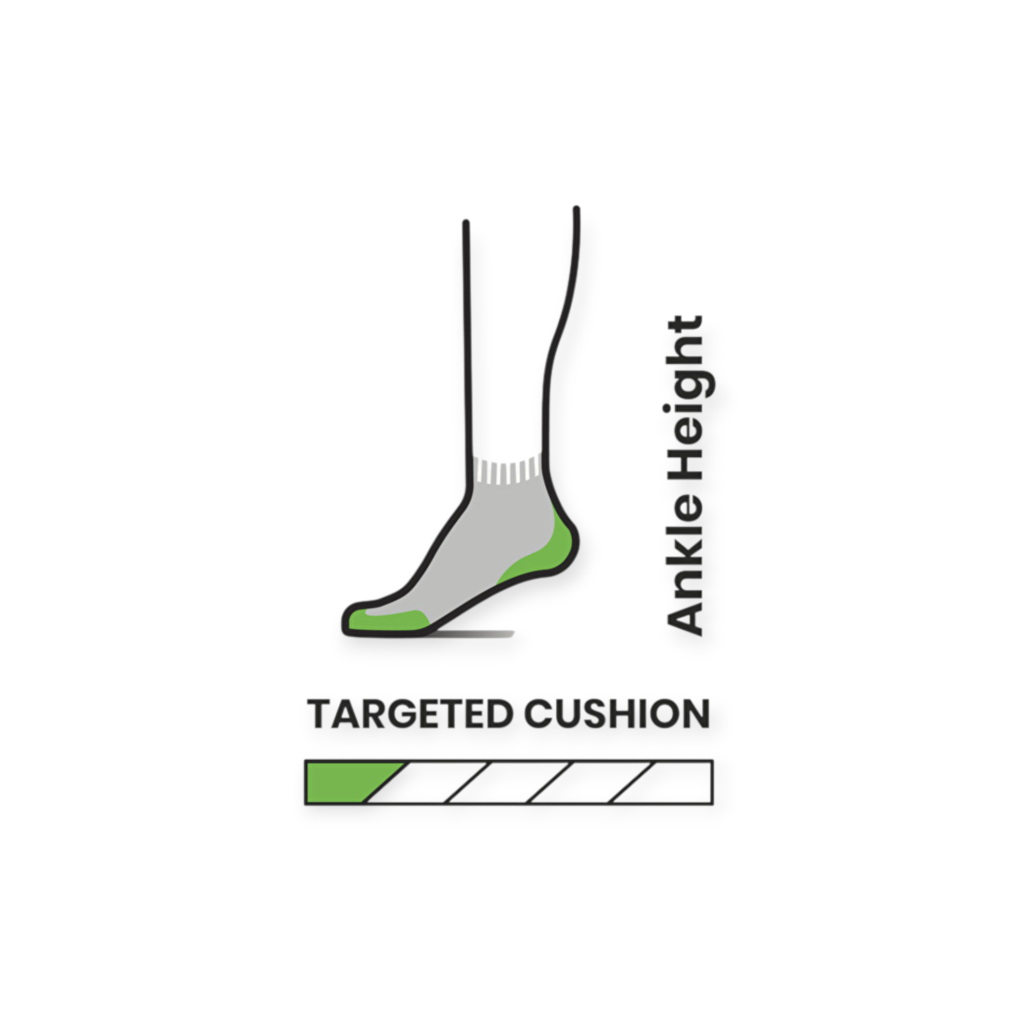 Smartwool Hike Targeted Cushion Ankle Socks - FERAL
