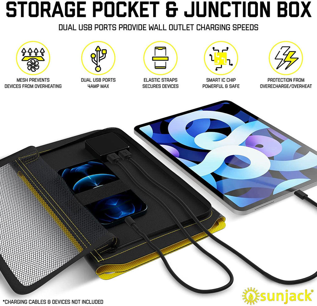 SunJack 25W Portable Solar Charger + 2x 10k mAh Powerbanks