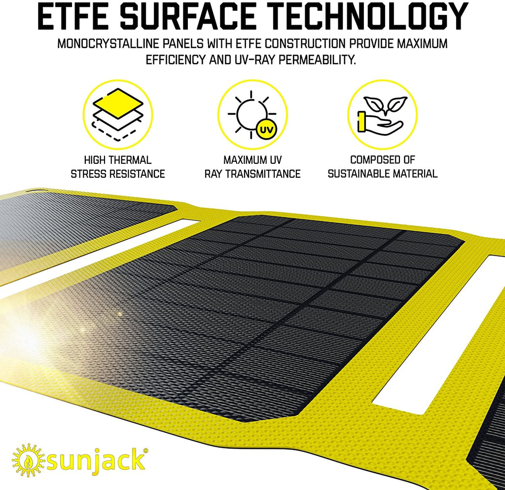 SunJack 25W Portable Solar Charger + 2x 10k mAh Powerbanks