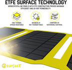 SunJack 25W Portable Solar Charger + 2x 10k mAh Powerbanks
