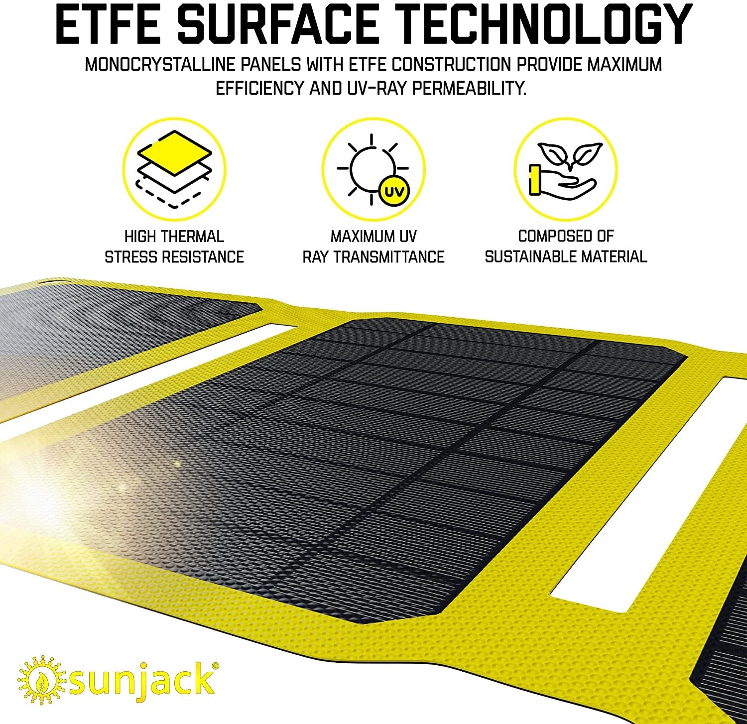 SunJack 25W Portable Solar Charger + 2x 10k mAh Powerbanks - FERAL