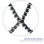 Yaktrax Walk Traction