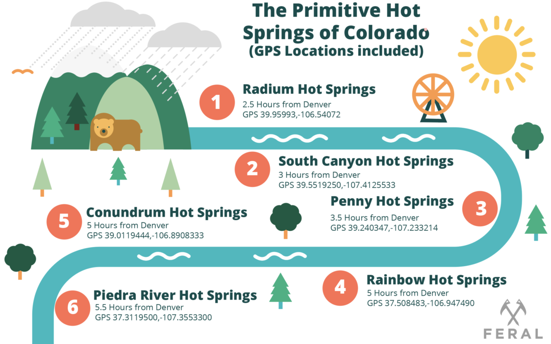 6 Great Primitive Colorado Hot Springs